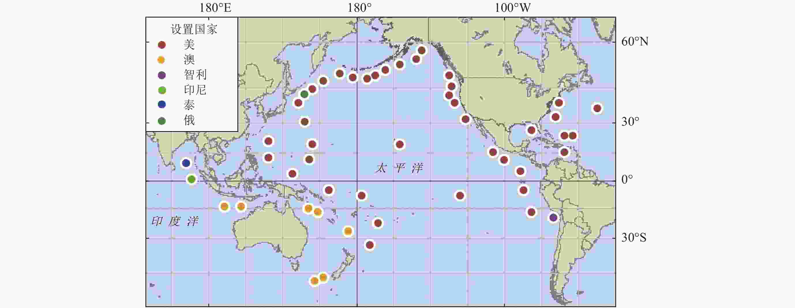 趣味地震学(2):世界海啸意识日