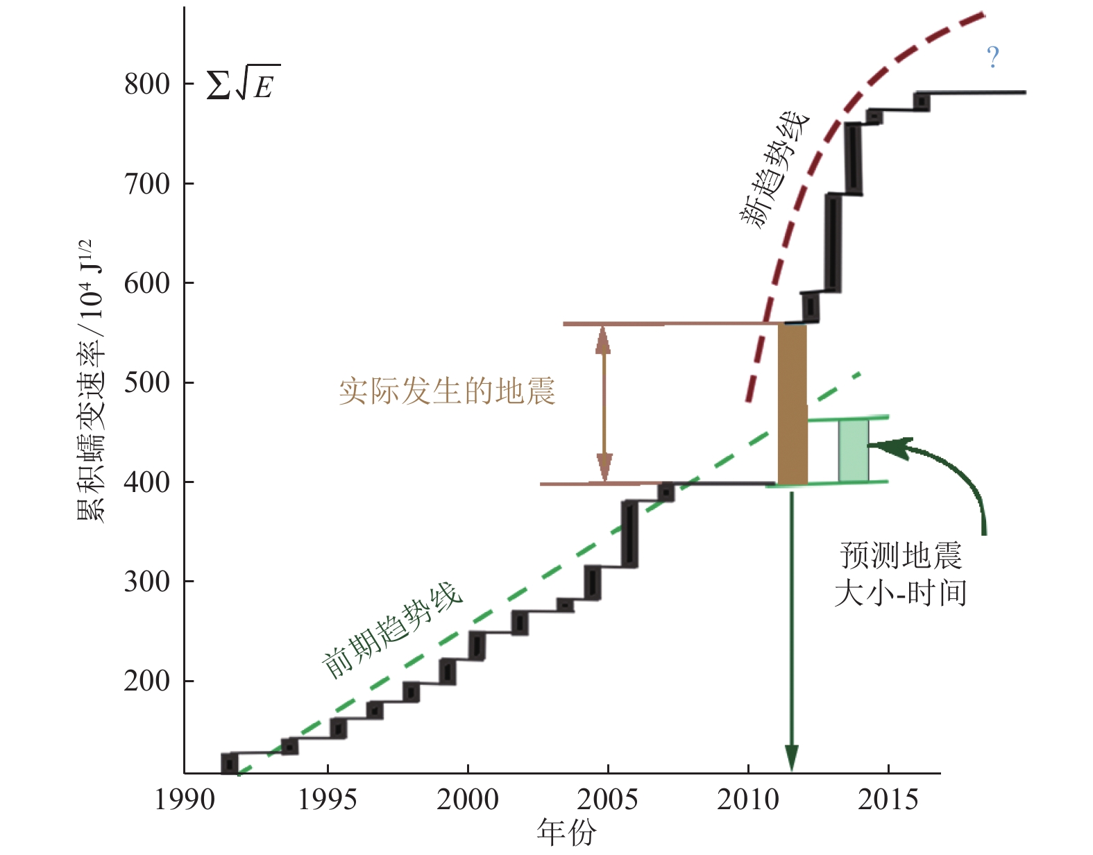 饱和状态是什么意思(饱和是什么意思通俗易懂)