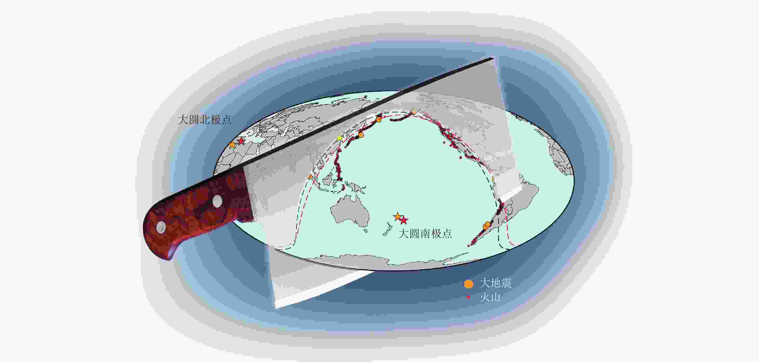 earth can be cut two even half through a great circle