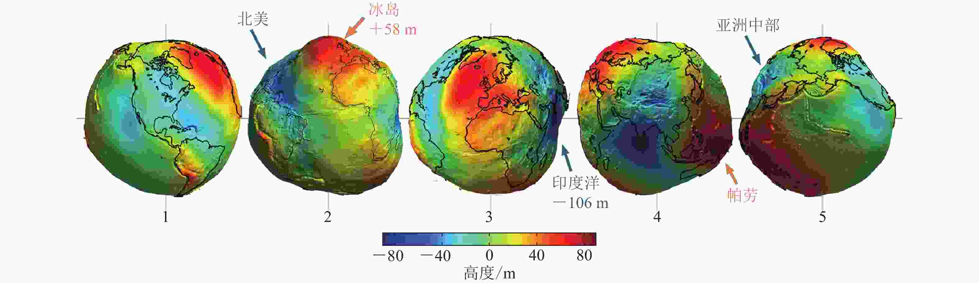 图                    大地水准面的起伏变化