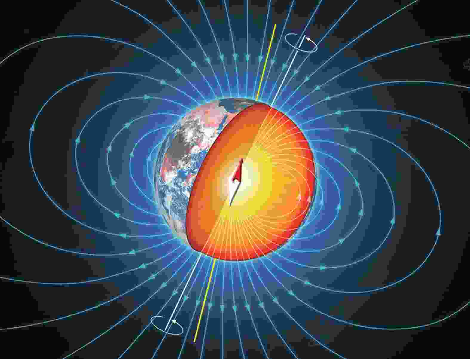 图                   地球磁场的磁力线